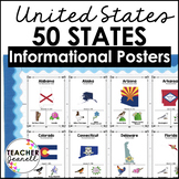 50 States Posters