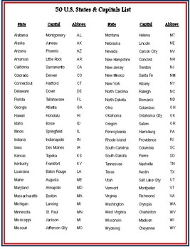 U S States Capitals Abbreviations List By Allieroo Tpt
