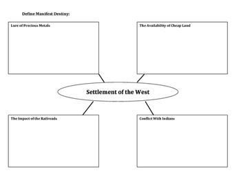 Preview of Causes & Effects Westward Expansion Reading Graphic Organizer Distance Learning