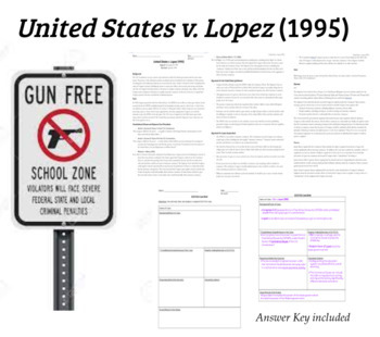 Preview of U.S. v. Lopez (1995) - bundle