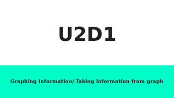 Preview of U2D1 Bellringer