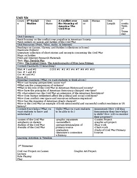 Preview of UBD 8th Grade American History: Civil War