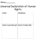 UDHR Summary