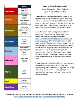 Preview of UE Math Poster A- 4 Operation Review