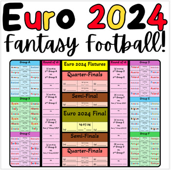 Preview of UEFA European Championship 2024 Fantasy Football Charts!