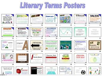 Preview of UESG Literary Terms made friendly - over 100 mini posters mini lessons