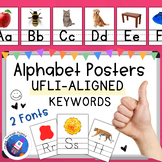 UFLI-Aligned! Alphabet Letter Posters w/ *Real Pictures/Ph