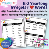 UFLI Aligned K-2 Irregular Heart Word Lists