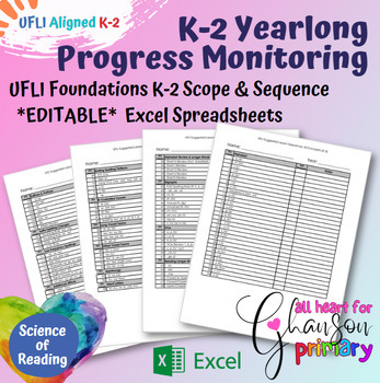 Preview of UFLI Aligned K-2 Progress Monitoring (EXCEL)