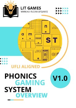 Preview of UFLI Aligned Phonics Game Card System Overview Manual