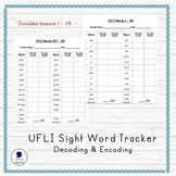 UFLI Aligned Sight/Irregular Word Assessment