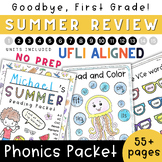 UFLI-Aligned! Summer Reading Review Packet -First to 2nd G
