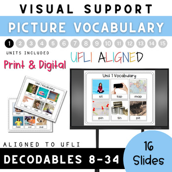 Preview of Unit 1 UFLI-Aligned Vocabulary for Decodables ESL *Print/Google Slides* #8-34