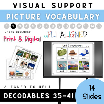 Preview of Unit 2 UFLI-Aligned Vocabulary for Decodables ESL *Print/Google Slides* #35-41
