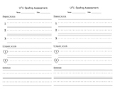 UFLI Aligned Weekly Assessment Template