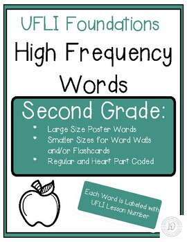 Preview of UFLI Foundations- High Frequency Words - Heart Parts - 2nd Grade - Cards