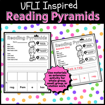 Preview of UFLI Foundations Inspired Lessons 35-128 | Reading Pyramids Station Work