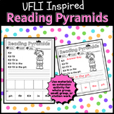 UFLI Foundations Inspired Lessons 5-68 | Reading Pyramids 
