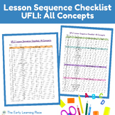 UFLI Lesson Sequence Checklist: All Concepts