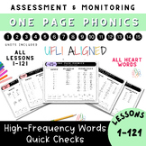 UFLI Aligned Assessment & Monitoring *Heart words/Fry/Dolc