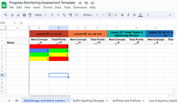 Preview of UFLI Progress Monitoring Assessment Template- ALL YEAR