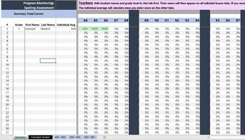 Preview of UFLI Progress Monitoring Tracker Lessons #84 - #97