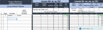 Preview of UFLI Progress Monitoring Tracker Lessons 84-97