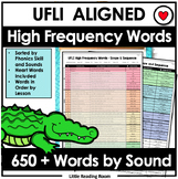 UFLI Scope and Sequence
