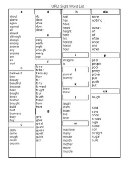 Preview of UFLI Sight Word List K-2
