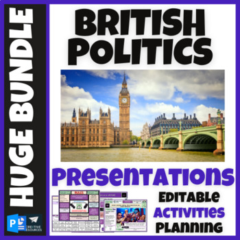 Preview of UK England Politics Bundle