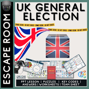 Preview of UK General Election 2024 - High School