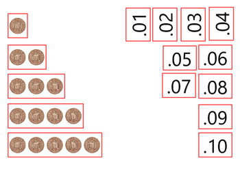 Preview of UK Money - Montessori Maths