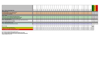 Preview of UK National Curriculum History Key Objectives Assessment Grid - Year 1