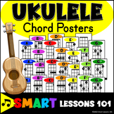 UKULELE CHORD POSTERS | Music Note Posters Music Decor Mus