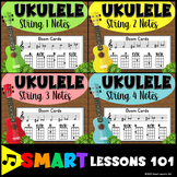UKULELE NOTE BOOM CARDS | Ukulele Note Reading | Music Act