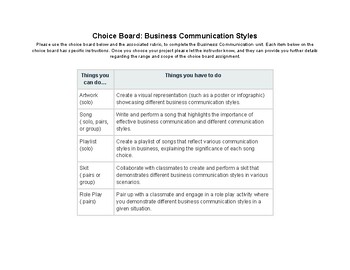 Preview of ULD Business communication: Choice Board final assignment and rubric