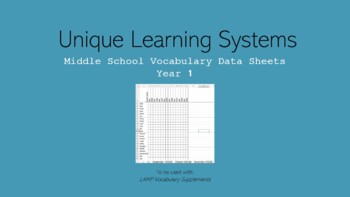 Preview of ULS Middle School Vocabulary Data Sheets - Year 1