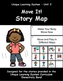 ULS Move It - Story Map