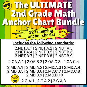 Preview of ULTIMATE 2nd Grade Math Anchor Chart Bundle! (2.NBT, 2.OA, 2.MD, & 2.G)