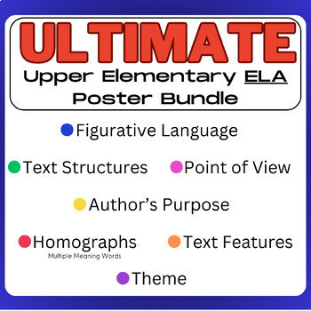 Preview of ULTIMATE 3rd-5th Elementary ELA Bundle- Anchor Charts and Posters