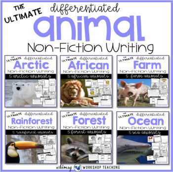 Preview of ULTIMATE Non-Fiction Animal Research Bundle Differentiated Posters + Templates