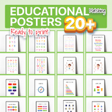 ULTIMATE Printable Educational Poster Bundle - Ideal for H