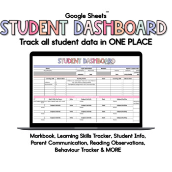 Preview of ULTIMATE Student Dashboard | All Data Tracking in ONE PLACE | Google Sheets™