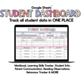 ULTIMATE Student Dashboard | All Data Tracking in ONE PLAC
