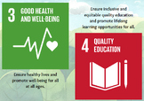 UN Sustainable Development Goals: Classroom Display (Canva)