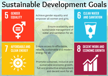 Preview of UN Sustainable Development Goals: Staff Planning Support (Canva)