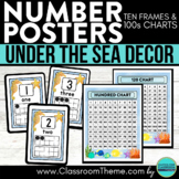 UNDER THE SEA Themed Decor Classroom NUMBER DISPLAY poster