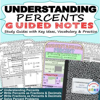 Preview of UNDERSTANDING PERCENTS, FRACTIONS, DECIMALS Doodle Math Notebooks (Guided Notes)
