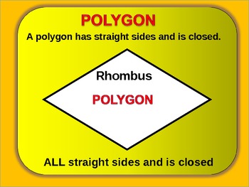 Understanding Polygons (animated) by Wilbert Mitchell | TPT