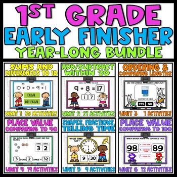 Preview of Early Finisher Bin 1st Grade January - December Making Ten, Equal Expressions...